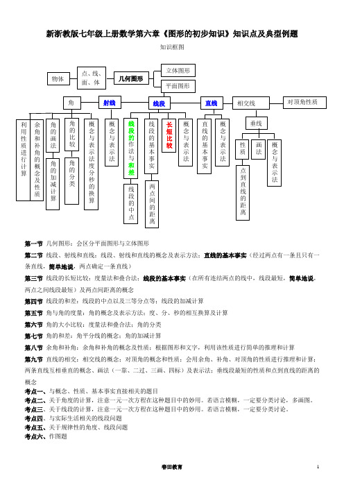 新浙教版七年级上册数学第六章-《图形的初步知识》知识点及典型例题大全