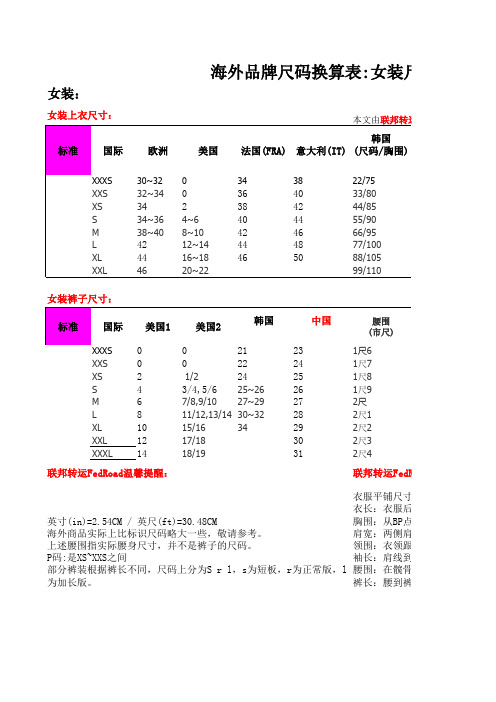 国际标准品牌尺码换算表,女装尺码对照