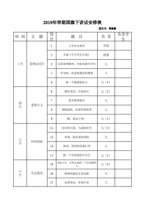 2019年上国旗下讲话安排表