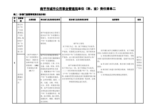 南平城公用事业管理局单位科室责任清单二