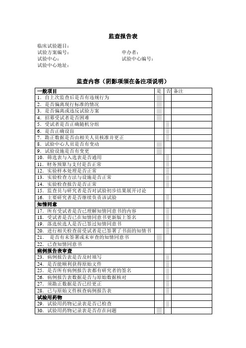 (完整版)临床监查报告表1