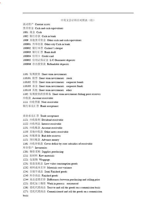 中英文会计科目对照表(新版)