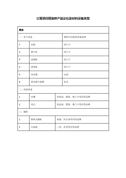 公寓项目精装修产品定位及材料设备选型