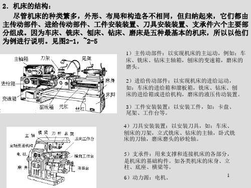 金属切削机床的基本知识PPT课件