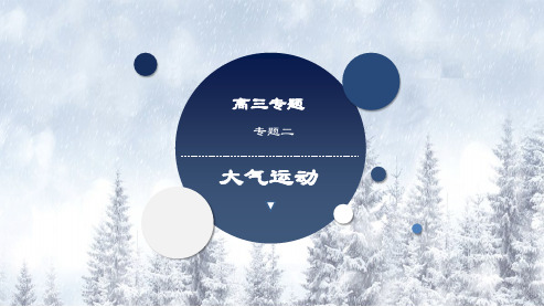 大气运动(考向1：大气受热过程)2024年高考地理核心考点