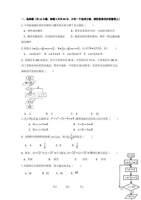 福建省泉州一中高一数学下学期期中考试试题