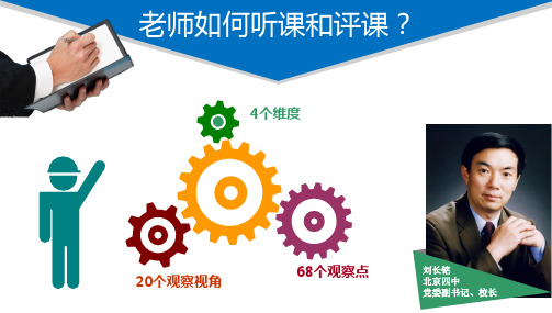 老师如何听课和评课？4个维度、20个观察视角、68个观察点