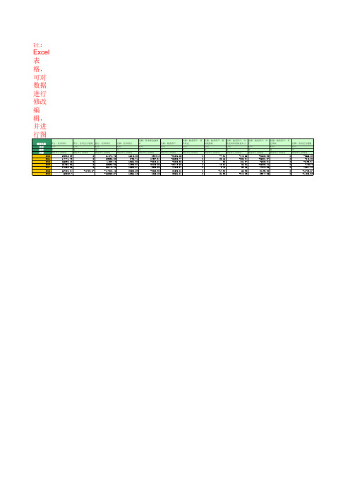 国际收支平衡表(按人民币计算)(2010年至2016年)