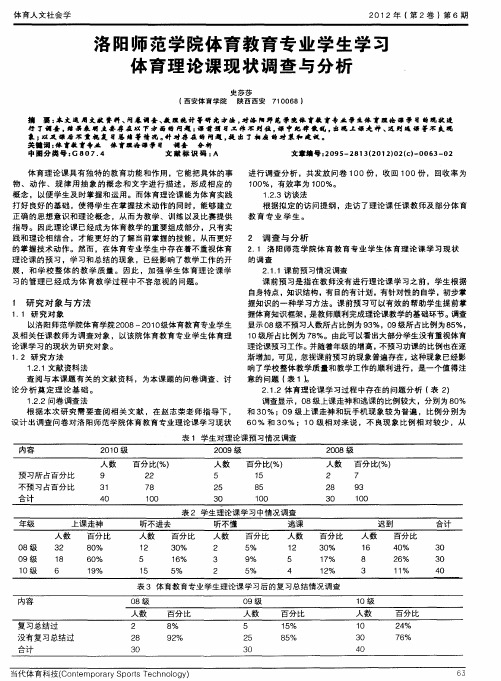 洛阳师范学院体育教育专业学生学习体育理论课现状调查与分析