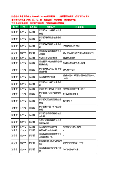 2020新版湖南省长沙市长沙县合作社工商企业公司商家名录名单黄页联系电话号码地址大全154家