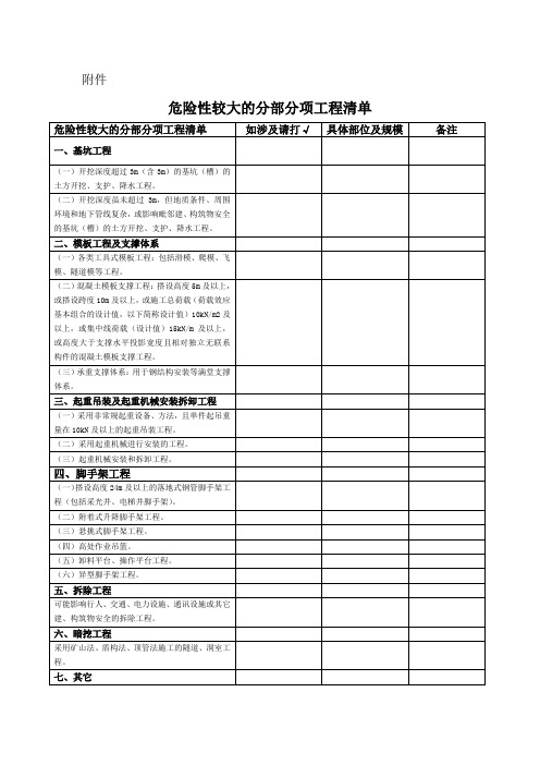 危险性较大的分部分项工程清单