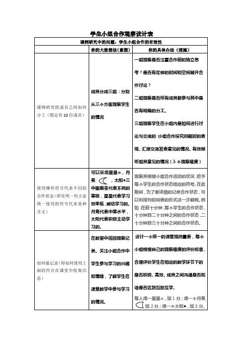 小组合作学习观察量表