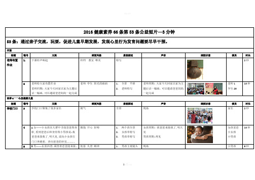 公益广告片分镜脚本