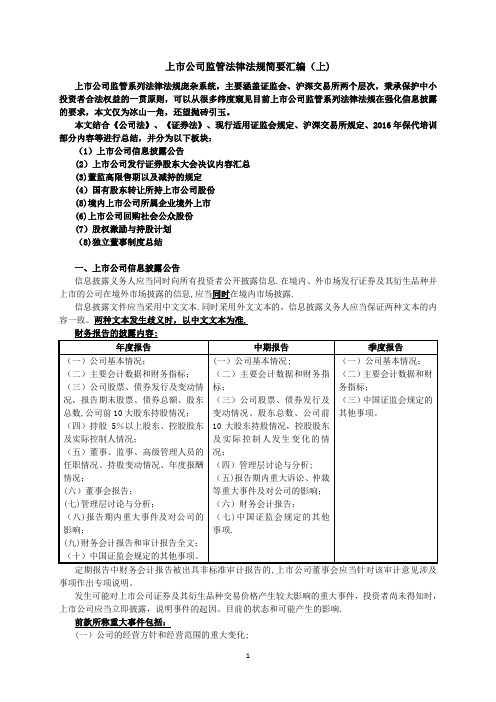 【上市公司-监管】上市公司监管法律法规简要汇编