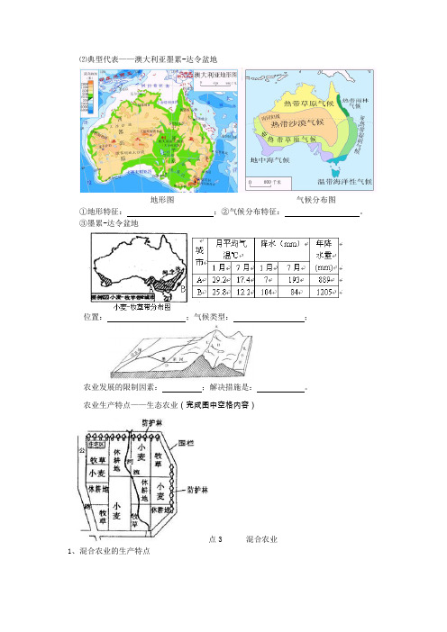 混合农业