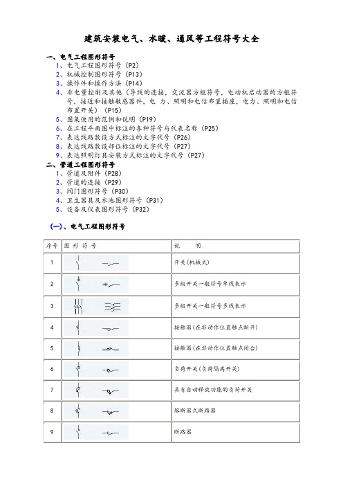 电气、水暖等工程图形符号大全表