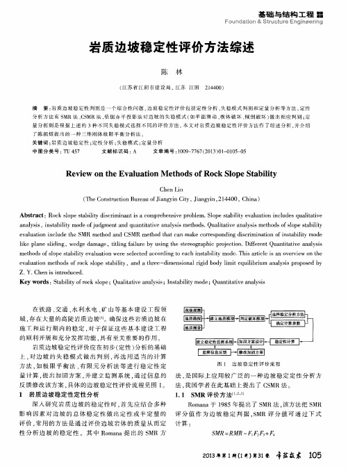 岩质边坡稳定性评价方法综述