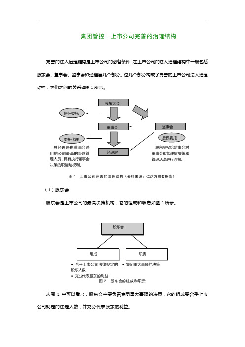 集团管控-上市公司完善的治理结构