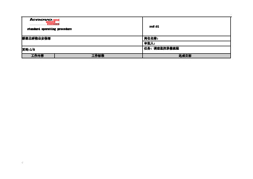 调查监控录像流程