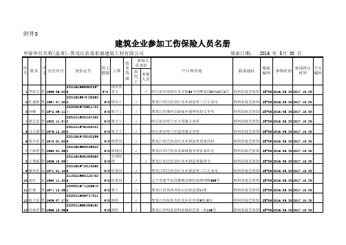 建筑企业参加工伤保险人员名册