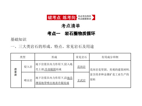 2021年北京新高考地理复习课件：专题五 地表形态的塑造