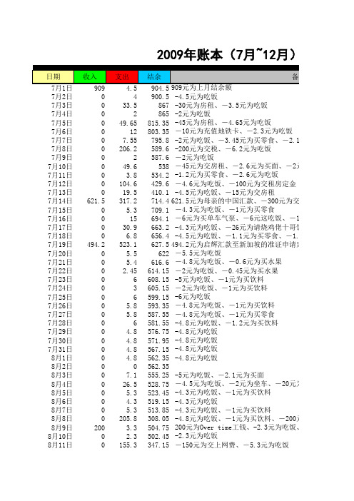 富爸爸财务报表