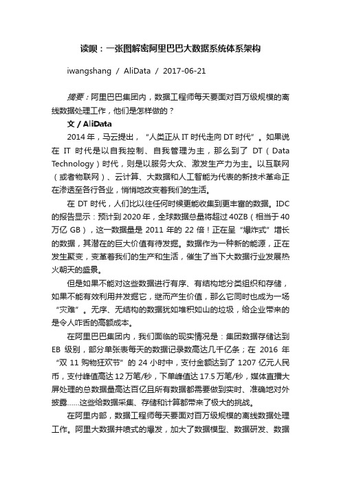 读呗：一张图解密阿里巴巴大数据系统体系架构