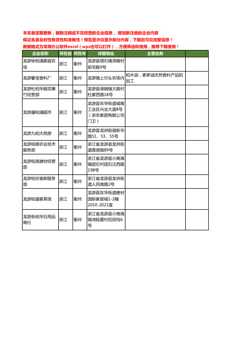 新版浙江省衢州龙柏工商企业公司商家名录名单联系方式大全10家