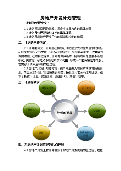 房地产开发计划管理