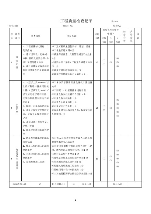 施工质量检查记录