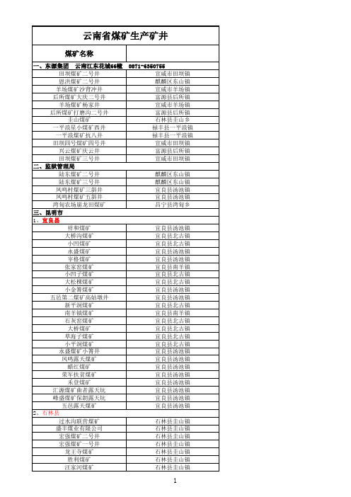 云南省各地州县煤矿名单