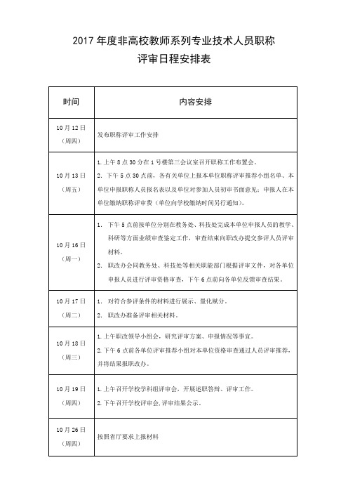 高校教师系列专业技术人员职称评审日程安排表