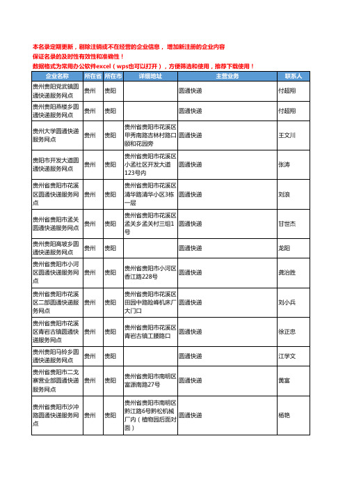 2020新版贵州省贵阳圆通快递工商企业公司名录名单黄页联系方式大全62家