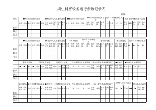 设备运行参数记录表