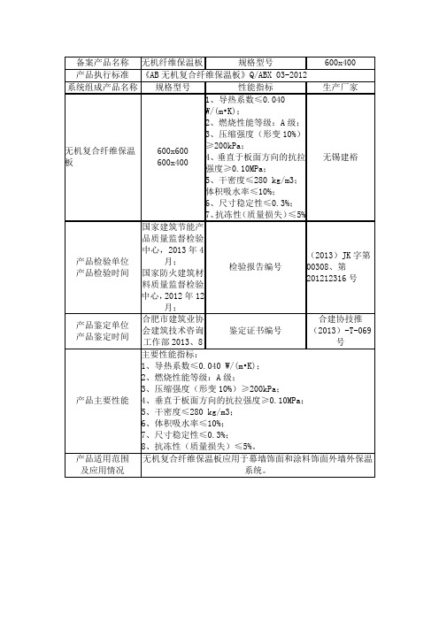 无机纤维保温板参数