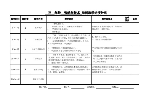 苏教版三四五六年级《劳动与技术》上册《教学进度计划》