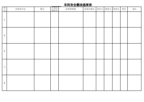 车间安全隐患整改进度表