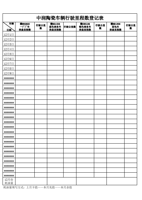 公司车辆里程数登记表