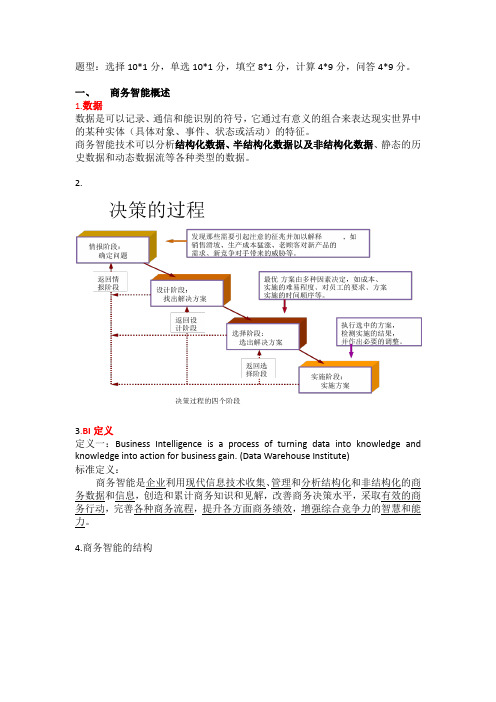 商务智能重点(大概整理)