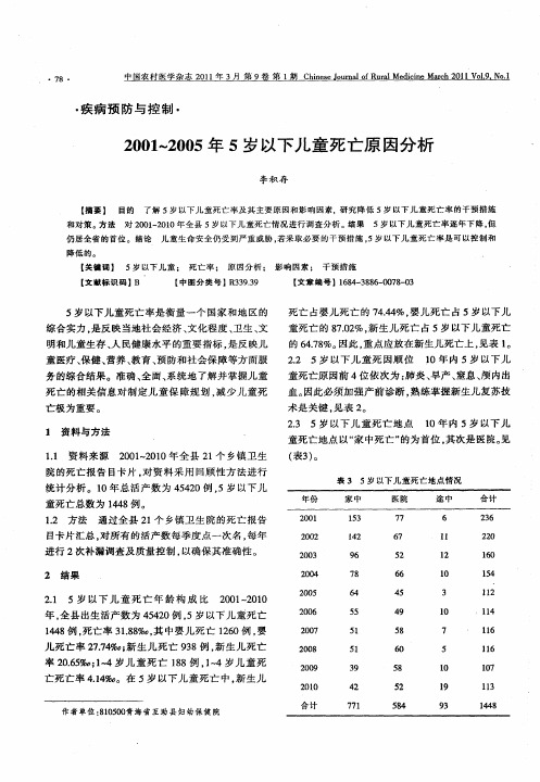 2001-2005年5岁以下儿童死亡原因分析