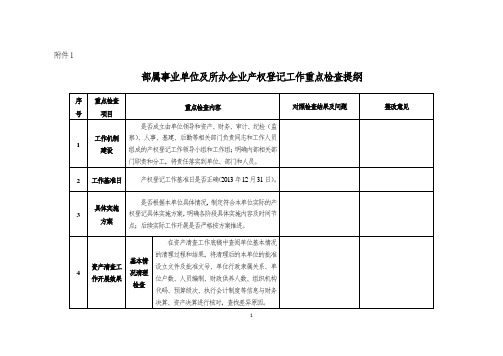 部属事业单位及所办企业产权登记工作重点检查提纲