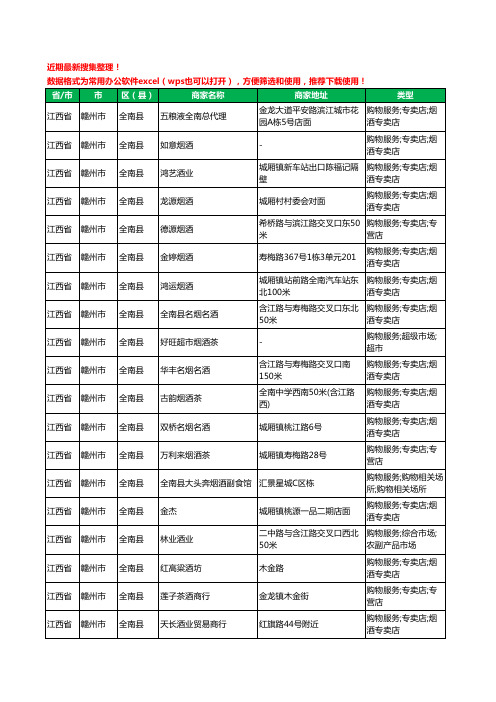 2020新版江西省赣州市全南县烟酒工商企业公司商家名录名单黄页联系方式大全75家