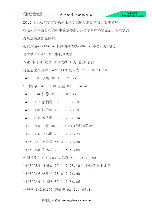 2014年北京大学哲学系硕士生复试成绩通知考研分数线名单-新祥旭考研辅导