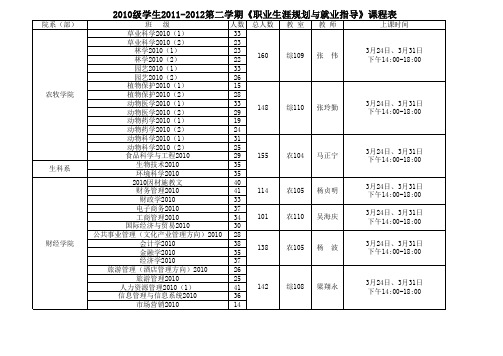 2010级学生2011-2012第二学期《职业生涯规划与就业指导》课程表