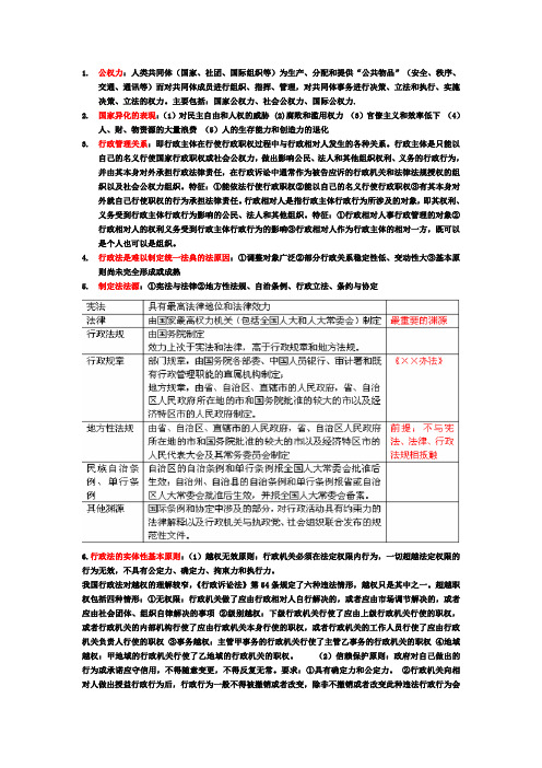 行政法与行政诉讼法复习纲要