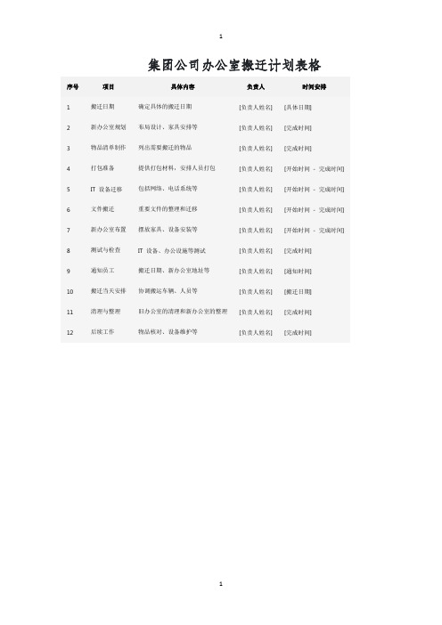 集团公司办公室搬迁计划表格