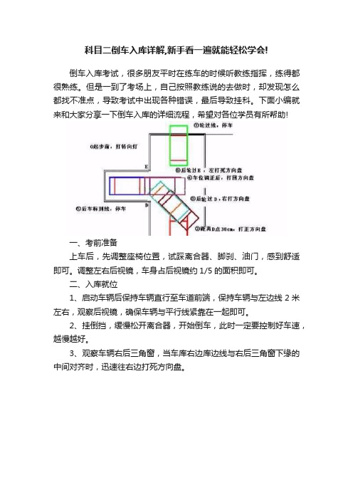 科目二倒车入库详解,新手看一遍就能轻松学会!