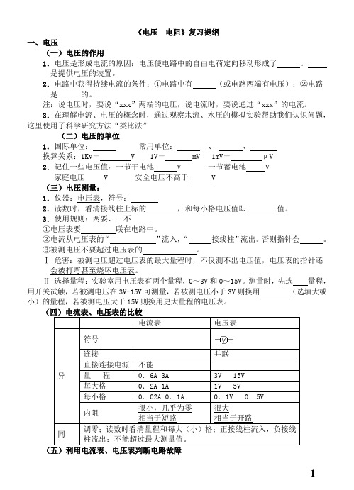 八年级物理下册复习提纲