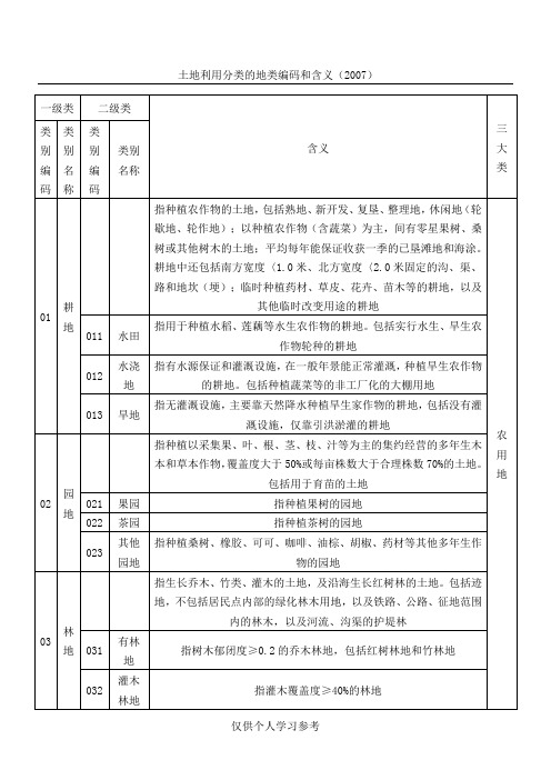 土地利用分类的地类编码和含义(2007)