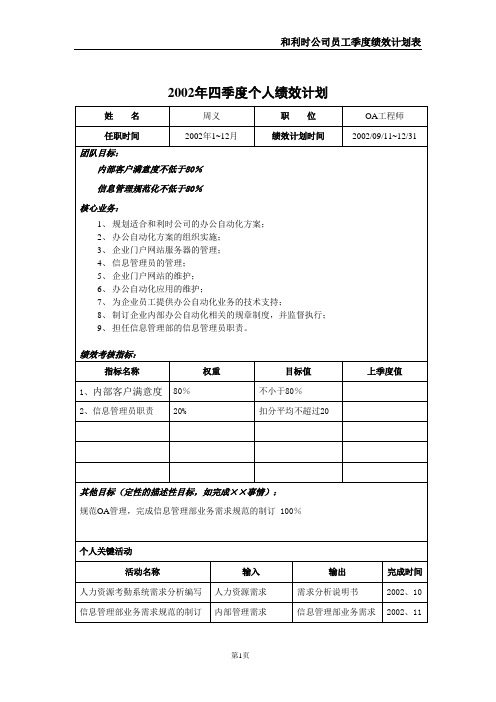 亿阳融智-和利时—2002年四季度信息管理部个人绩效计划(周义)